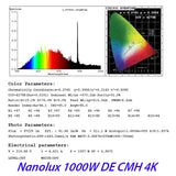 Nanolux 1000w CMH DE 4k