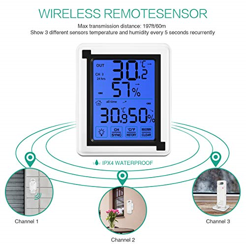 Wireless Hygrometer